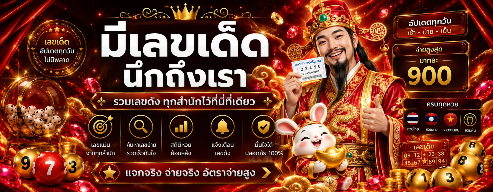 ผลหวยและสถิติหวยอัปเดตบน Sexyvvip168